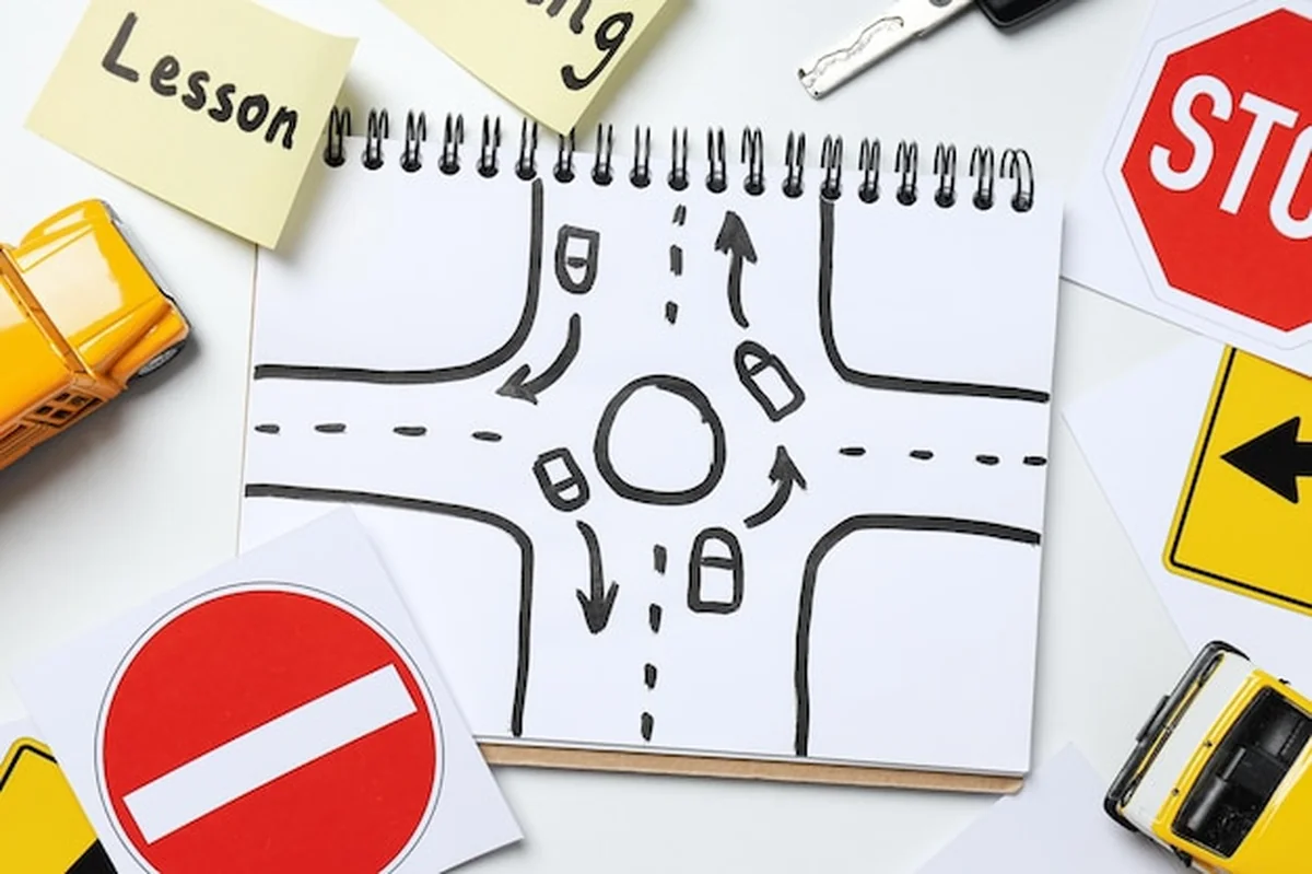 Koncepcja szkoły jazdy i lekcji jazdy